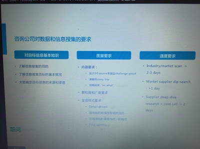 英維特咨詢 專業(yè)咨詢策劃服務(wù)，助力企業(yè)卓越發(fā)展